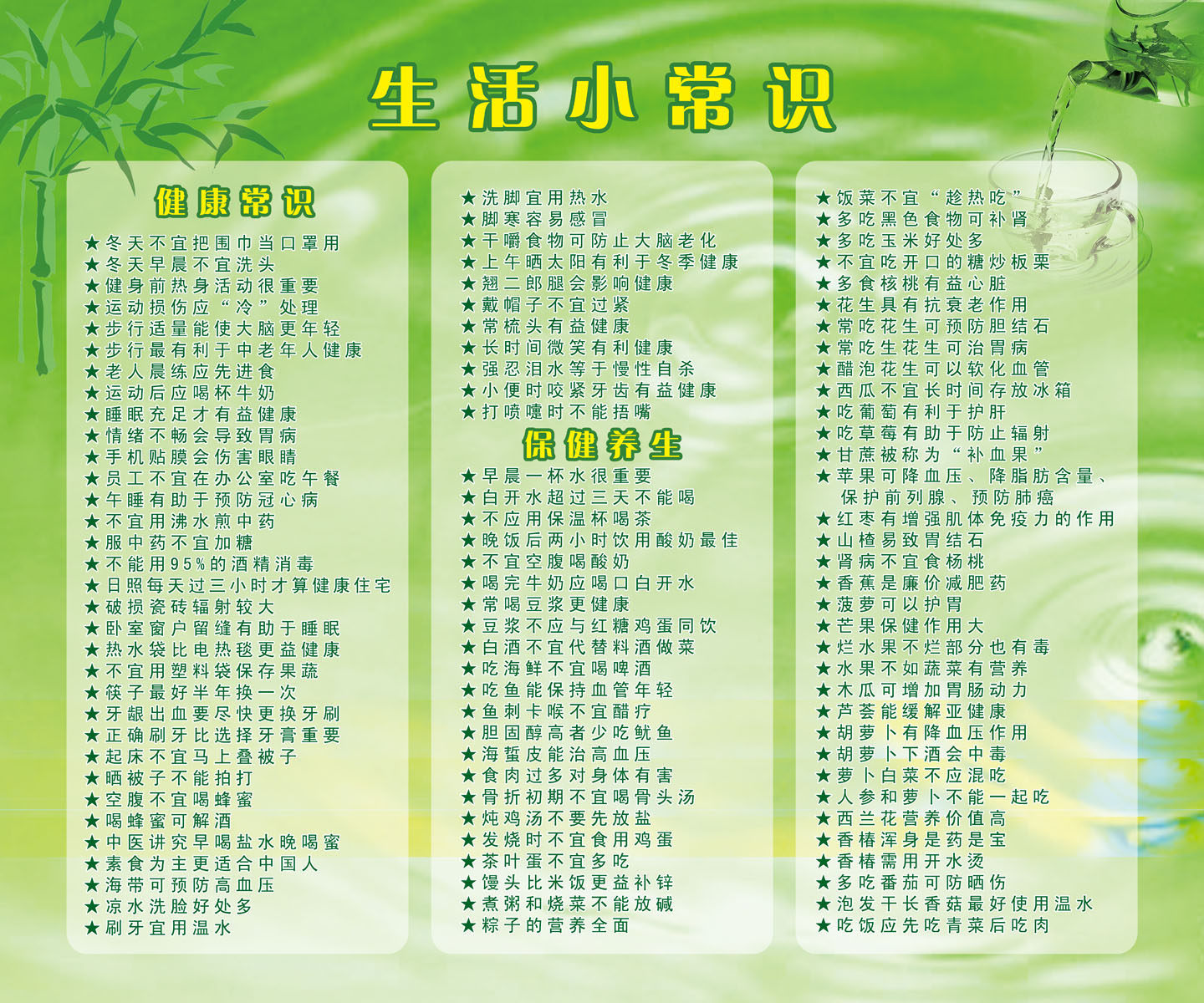 570海报印制海报展板素材267生活小常识