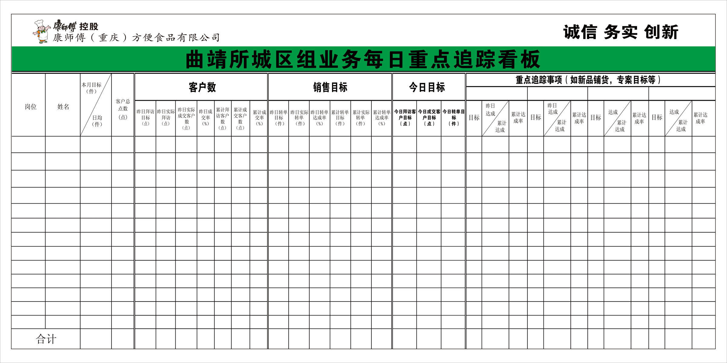 602海报印制海报展板素材152公司组业务每日追踪看板