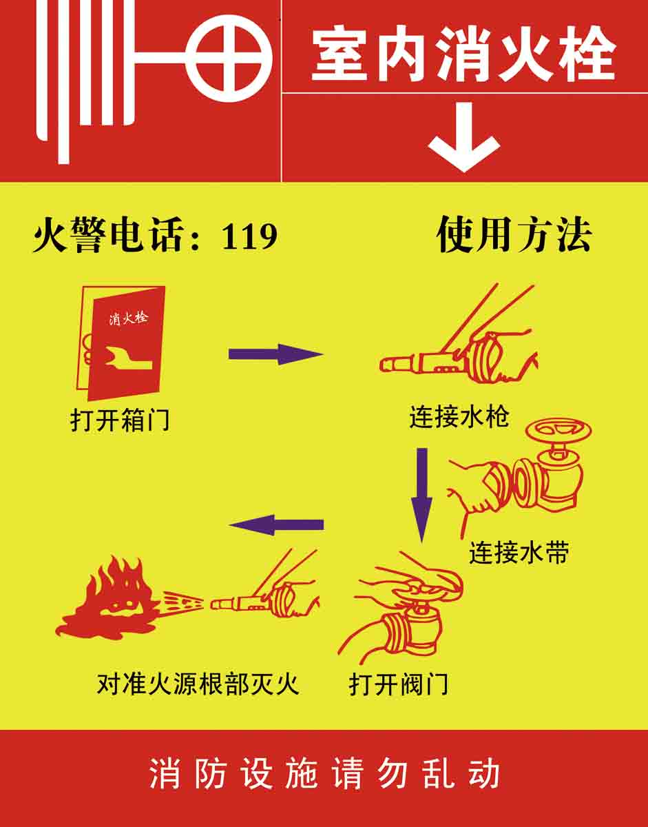 海报印制208海报展板素材(制作)5626室内消火栓使用方法