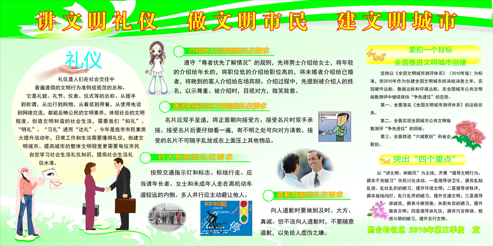 631海报印制海报展板素材429文明创建市民礼仪