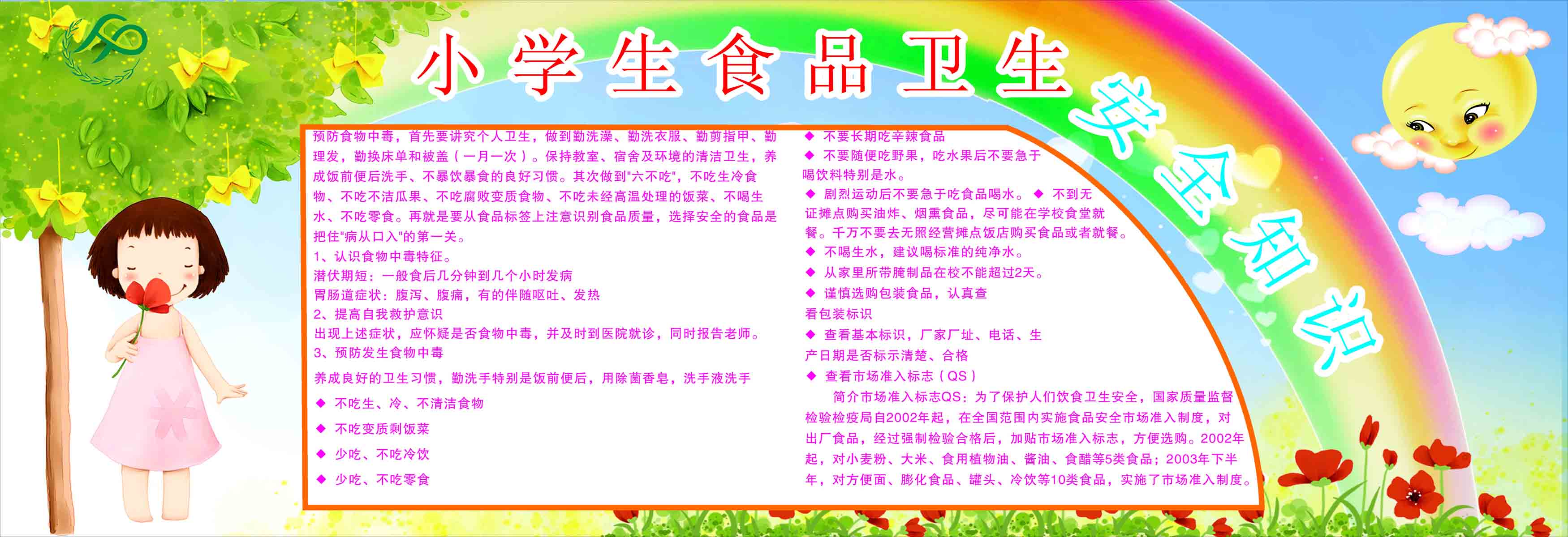 海报印制209海报展板素材(制作)3466小学生食品卫生安全知识