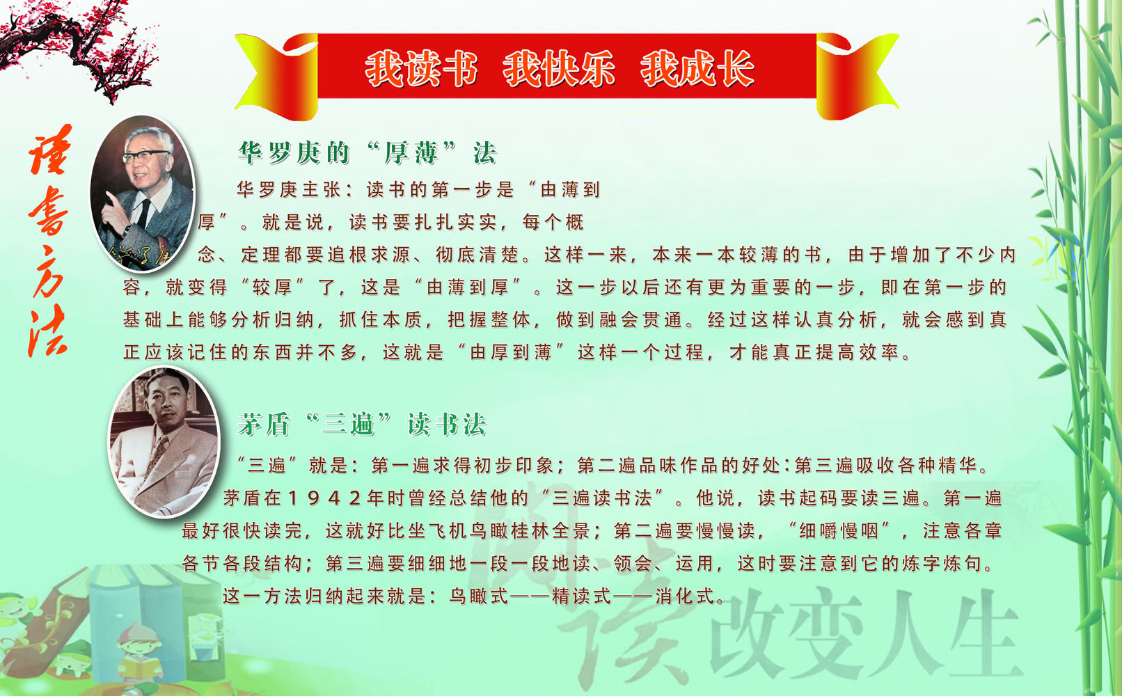 593海报印制海报展板素材240名人读书方法华罗庚矛盾