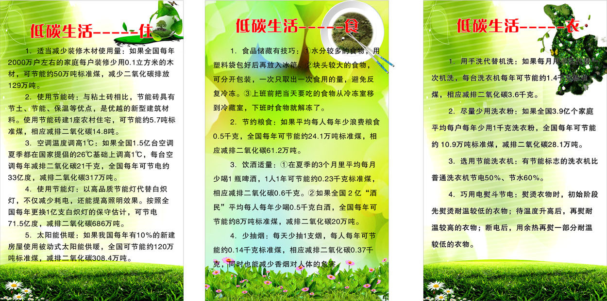 587海报印制海报展板素材750科普小知识低碳生活-住,食,衣