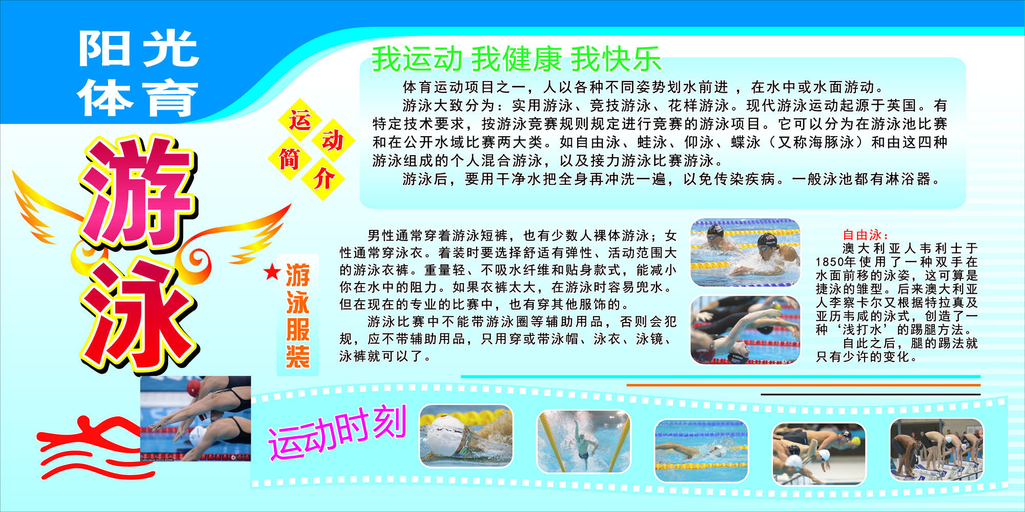 589海报印制海报展板素材115体育游泳运动知识简介