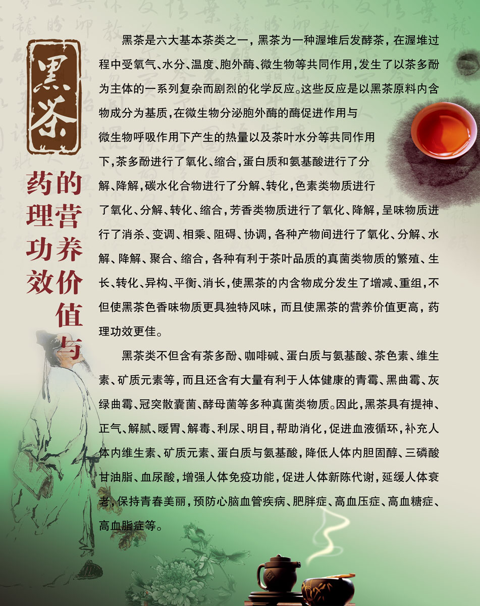 海报印制210海报展板素材(制作)936黑茶的营养价值与药理功效