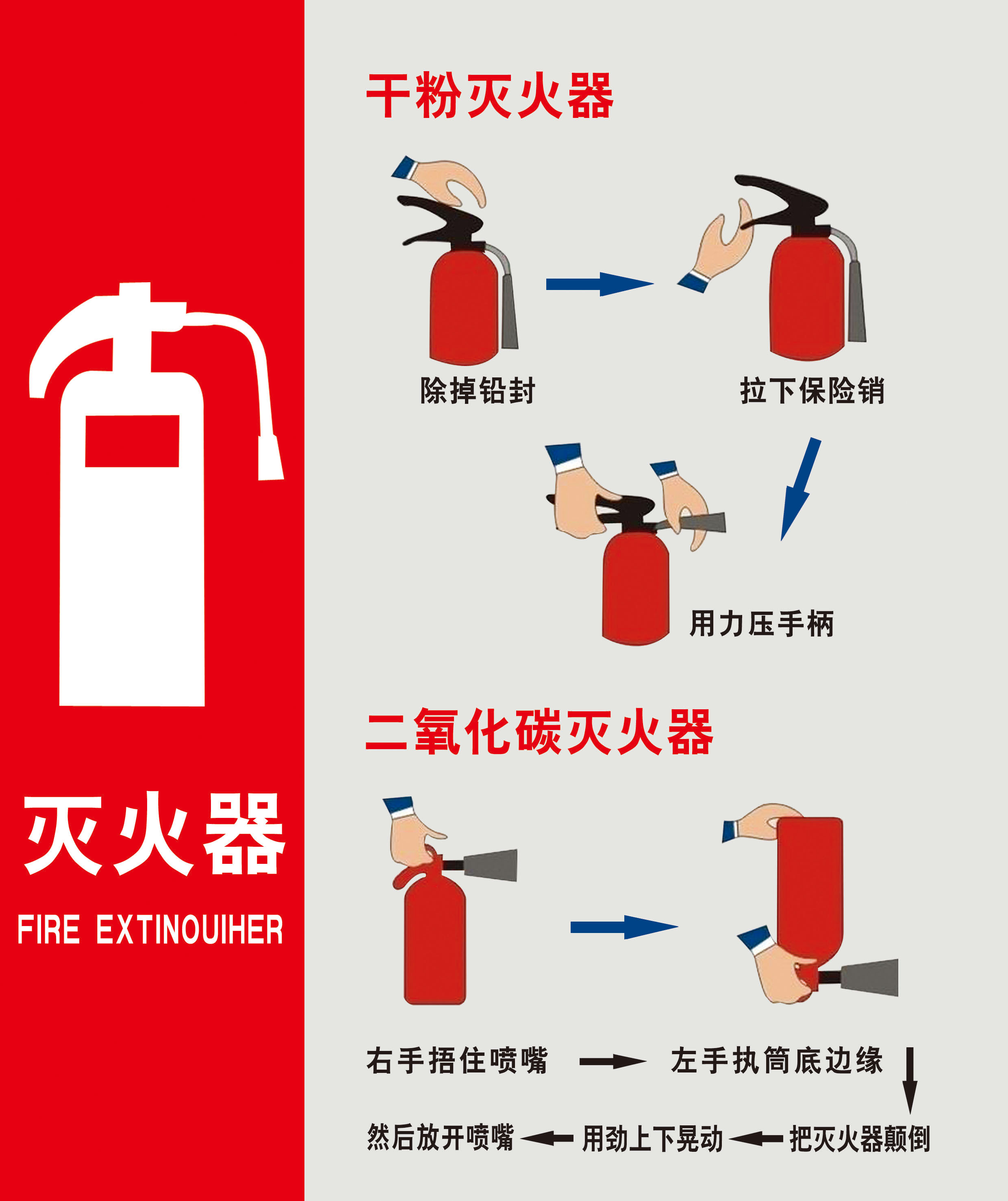 海报印制208展板素材制作1045 干粉灭火器二氧化碳灭火器使用方法