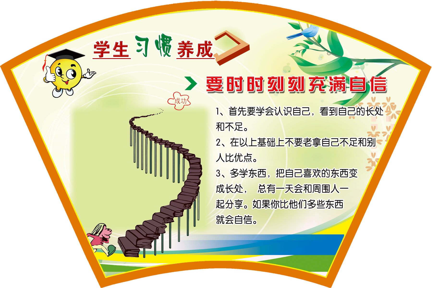 海报印制525装饰展板453学生习惯养成要时时刻刻充满自信定制