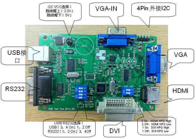 智能ED读ID写卡,HDMI/DVI/VGA多接口,DDC卡,USB转I2C,支持Win7