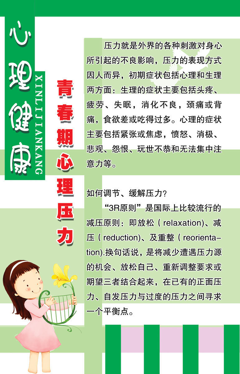 602海报印制海报展板素材531心理健康青春期压力学校宣传