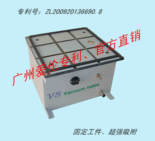 爱伦玻璃吸盘 真空强力吸盘 工件固定吸盘 木工夹具吸盘 气动吸盘