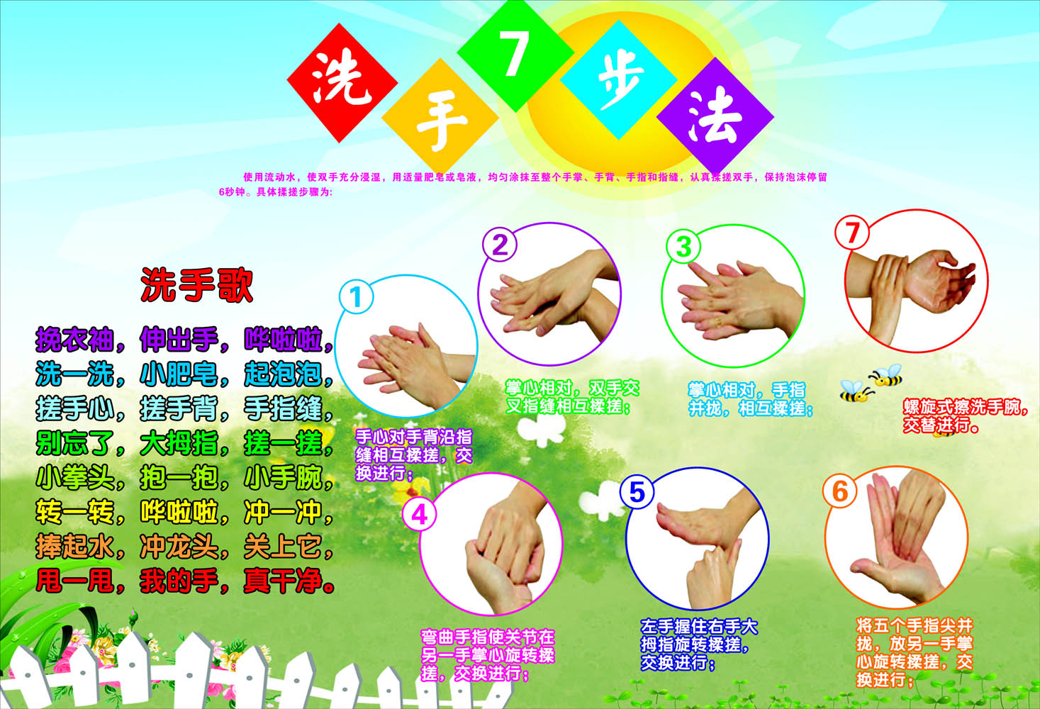 702海报印制展板写真喷绘贴纸素材423幼儿园七步洗手法海报印制