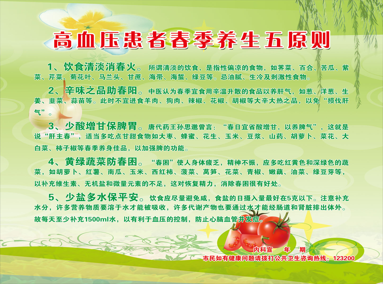 海报印制210海报展板素材(制作)5556血压患者春季养生五原则