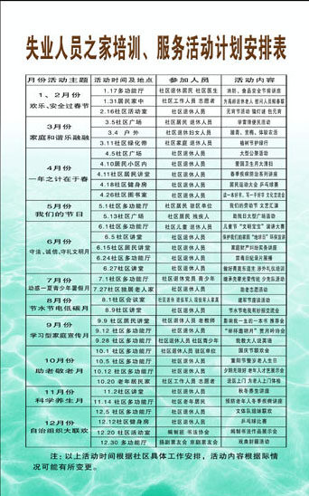 584海报印制展板710社区失业人员之家培训服务活动计划安排表