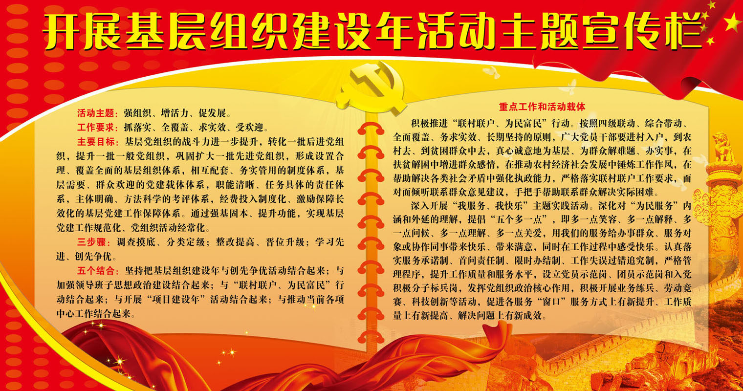 625海报印制海报展板素材476开展基层组织建设年活动主题宣传栏