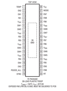 原装  LTC3374EFE LTC3374IFE LTC3374HFE LTC3374 TSSOP现货