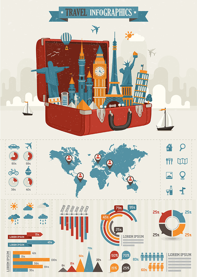 世界旅游信息图表 旅行度假元素信息图表 AI格式矢量设计素材