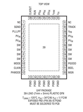 进口原装  LTC3415EUHF LTC3415 QFN38 现货可直拍