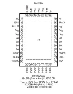 进口原装 LTC3415 QFN38 现货可直拍 LTC3415EUHF