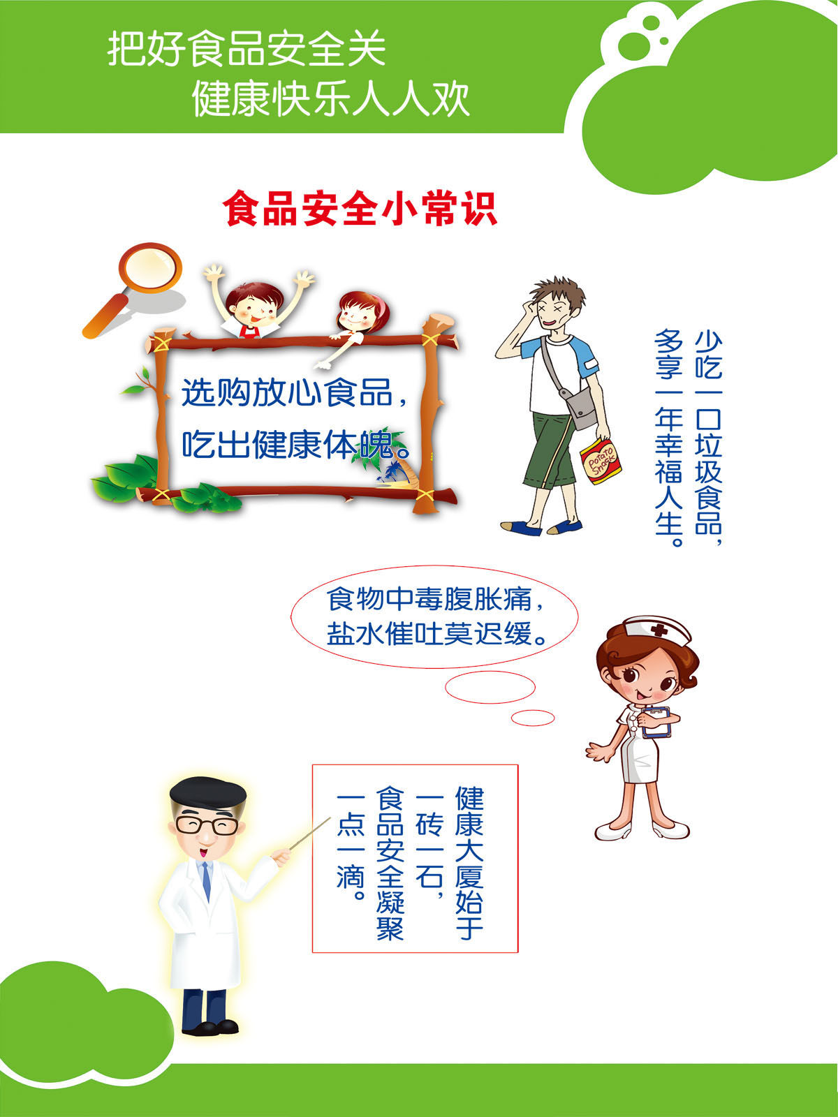 748海报印制展板写真喷绘765食品安全小常识宣传展板选购放心食品