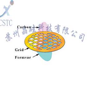铜网碳膜微栅TEM双联超薄晶矽