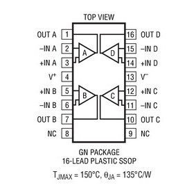 原装  LTC6242HVCGN LTC6242HVIGN LTC6242HVHGN LTC6242HV