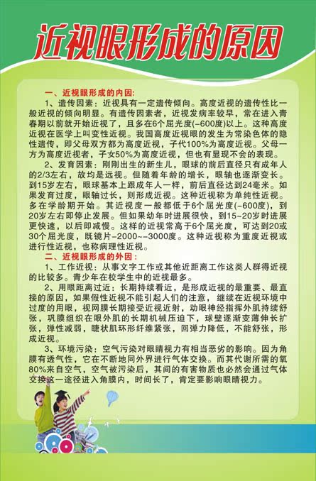751海报印制展板写真喷绘856视力康复中心知识近视眼形成的原因