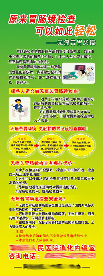 海报印制展板317手术28胃肠镜手术的检查