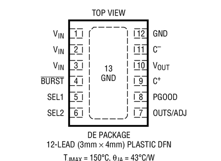 进口原装  LTC3245EDE LTC3245IDE LTC3245 DFN 现货可直拍