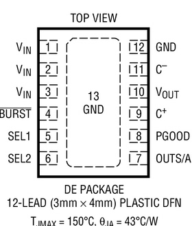 进口原装  LTC3245EDE LTC3245IDE LTC3245 DFN 现货可直拍