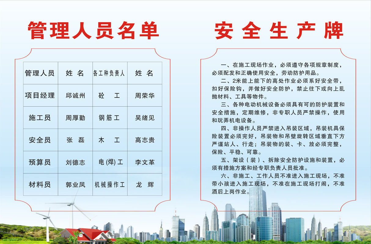 713海报印制展板写真喷绘贴纸496建筑工地管理人员名单安全生产牌