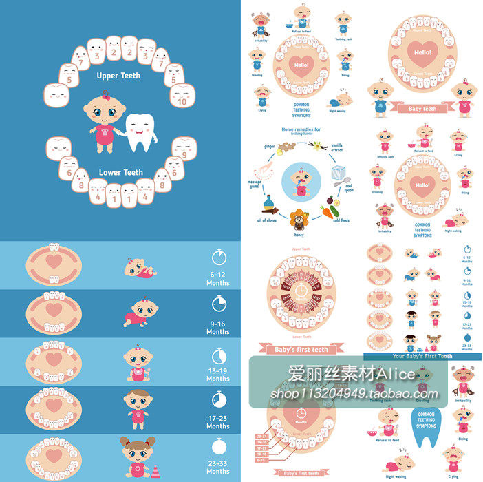 [363]卡通婴儿童出牙齿科普母婴育儿插画 AI矢量设计素材
