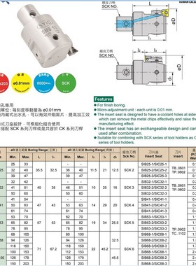 台湾SYIC正河源SMB25~203替换式精搪头刀片座SIB41-3-TC11(61-74)