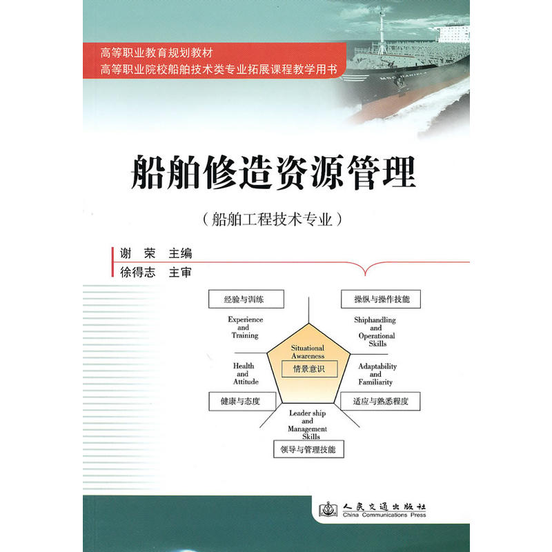 船舶修造资源管理