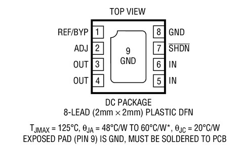 原装  LT3060EDC-15 LT3060IDC-15 LT3060-15 LGSK DFN 现货