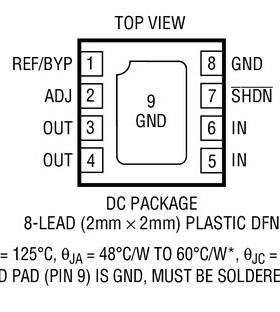 原装  LT3060EDC-1.2 LT3060IDC-1.2 LT3060-1.2 LFVT DFN现货