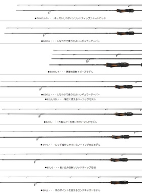 Daiwa 达亿瓦 IPRIMI 56XXUL-S 60XUL 60XUL-4 62XUL 筏钓竿 16款