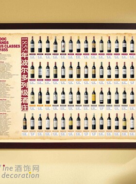 葡萄酒法国城堡海报装饰画