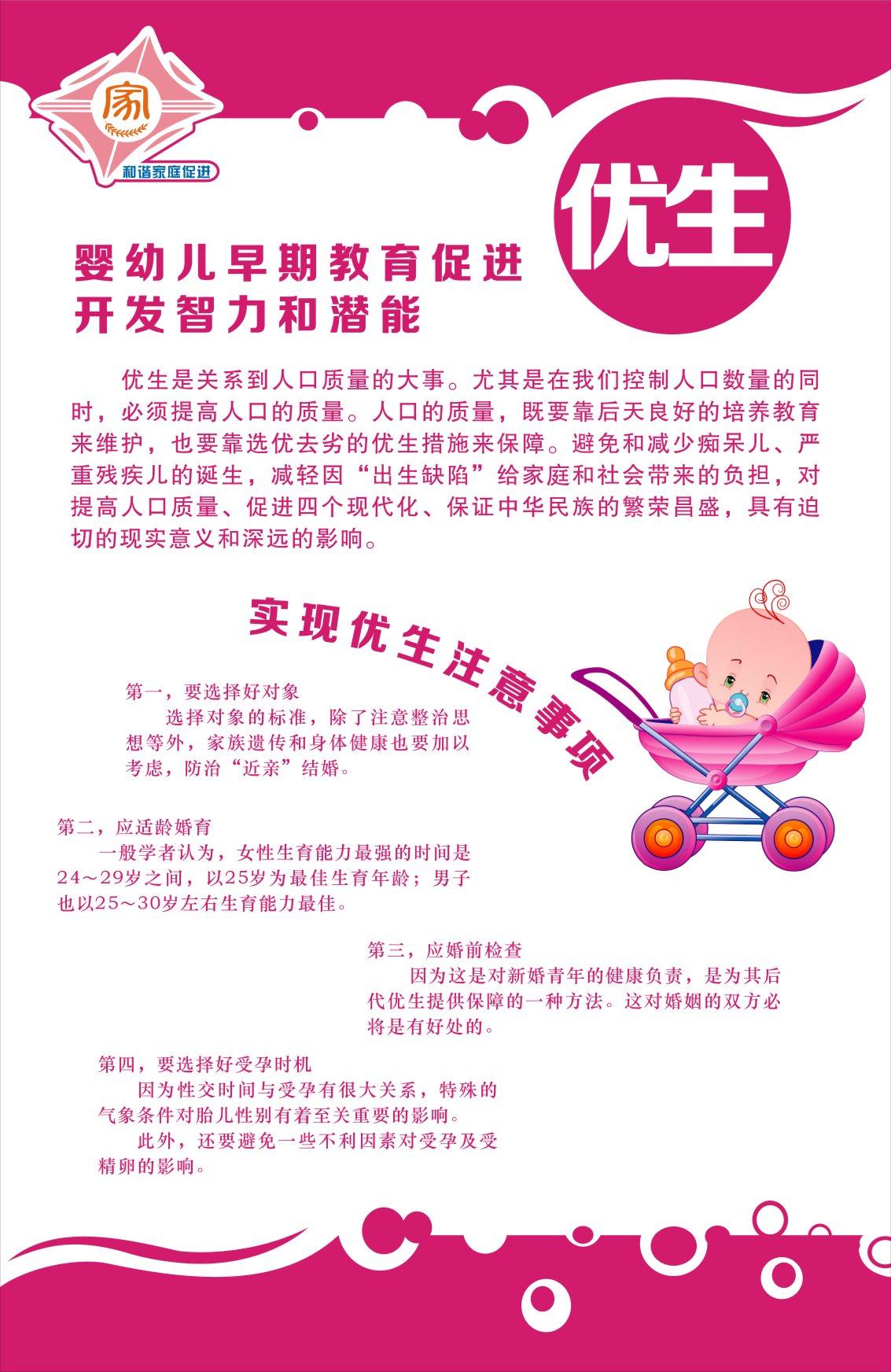 717海报印制展板写真喷绘贴纸83优生优育幼教计生挂图1优生