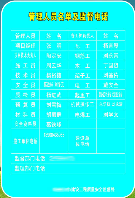 596海报素材672文明施工公示栏管理人员名单及监督电话