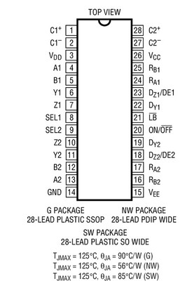 原装  LTC1334CG LTC1334IG LTC1334 SSOP 现货可直拍