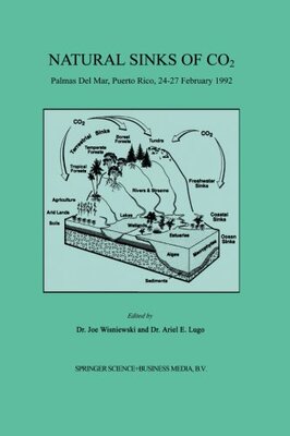 【预订】Natural Sinks of Co2: Palmas del Mar...