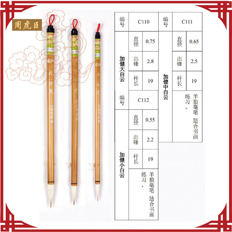 工欲善其事必先利其器：文房用具大比拼