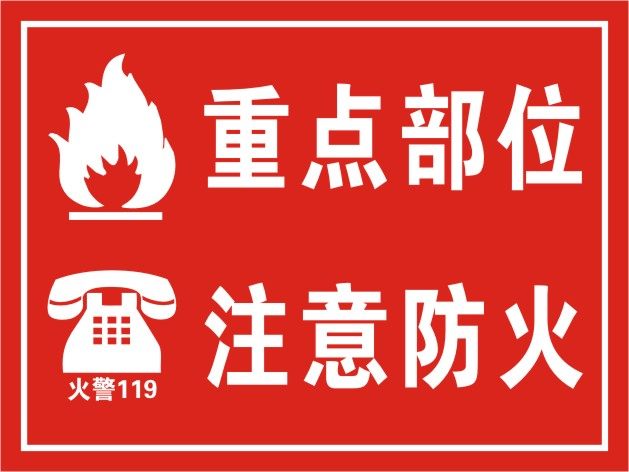 重点部位注意防火标识牌工厂车间pvc安全警示标志牌提示墙贴定做
