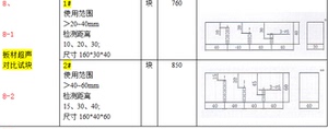 。板材超声对比试块 NB/T47013-2015试块 ＞40~60mm 检测距离