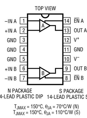 进口原装  LT1259CN LT1259IN LT1259 DIP14 现货