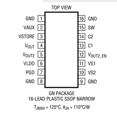 进口原装  LTC3108EGN-1 LTC3108IGN-1 LTC3108-1 SSOP现货