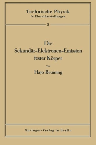 美国库房发货,通常付款后5-8周到货！