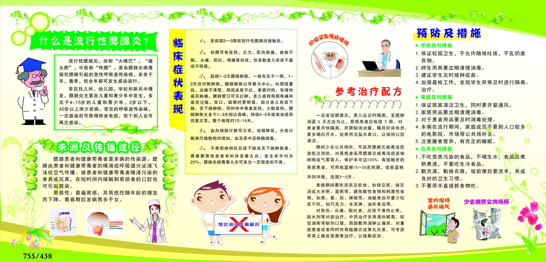 755海报印制展板写真喷绘438防流行性腮腺炎健康教育宣传栏