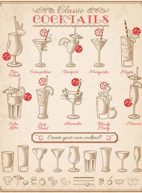 A1630矢量复古鸡尾酒菜单海报模板 AI设计素材