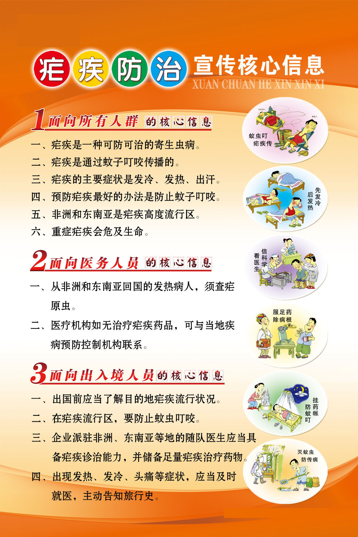748海报印制展板写真喷绘143健康知识宣传疟疾宣传核心信息